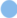 Ellipse 793